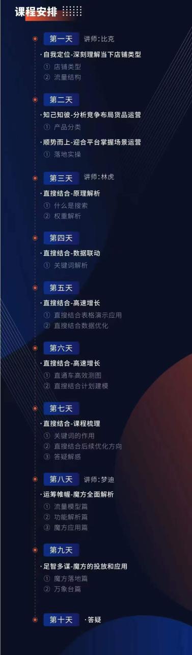 流量嘉年华 [淘系流量全解]系列课：免费流量+直搜结合+魔方（价值2980）-_拿拿码激活码商城