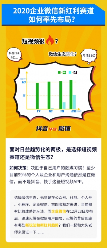 企业微信3.0，私域流量增长实战直播课：洞悉企业微信3.0新红利-_拿拿码激活码商城
