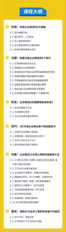 企业微信3.0，私域流量增长实战直播课：洞悉企业微信3.0新红利-_拿拿码激活码商城