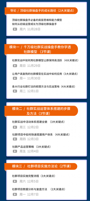 《顶级社群操盘手俱乐部》实战方法+流量+项目+IP+工具 9大权益赋-_拿拿码激活码商城