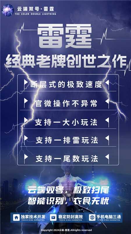 云端雷霆官网-卡密激活码和登录地址-1500点3000点5000点1万点授权-不退换